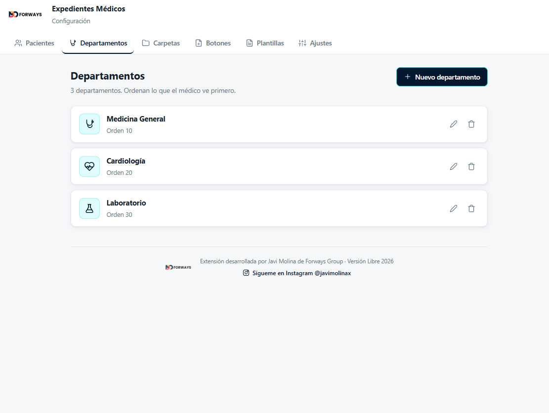 Configuración de departamentos